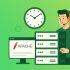 Principii de design responsive: Ghid complet
